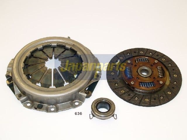Set ambreiaj JAPANPARTS KF-636