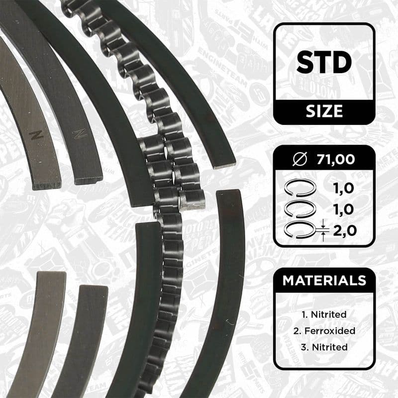 Set segmenti piston ET ENGINETEAM R1015200