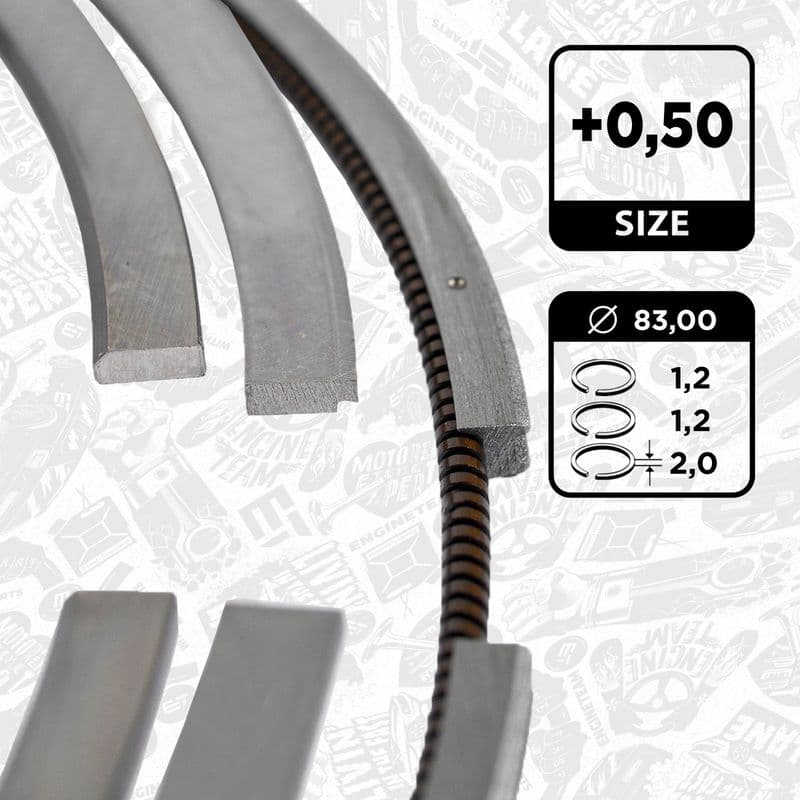 Set segmenti piston ET ENGINETEAM R1010450