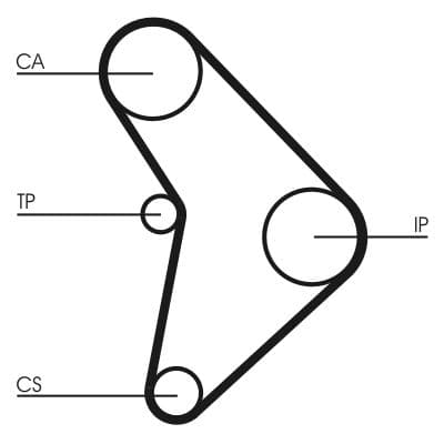 Curea de distributie CONTINENTAL CTAM CT592