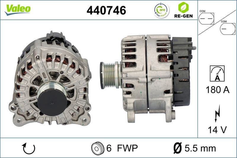 Generator / Alternator VALEO RE-GEN REMANUFACTURED 440746