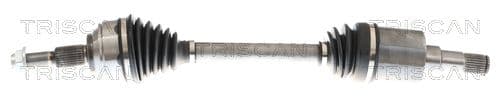 Planetara TRISCAN 8540 16687