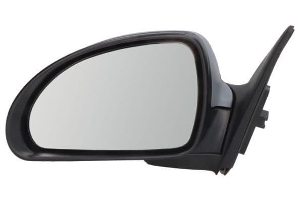 Oglinda exterioara BLIC 5402-04-9927133P