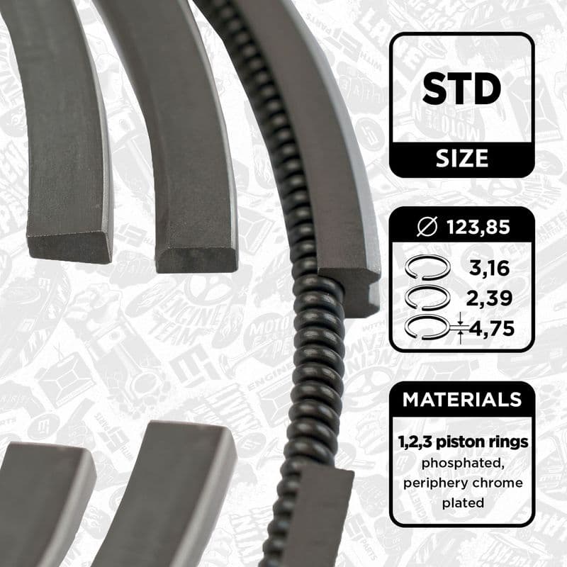 Set segmenti piston ET ENGINETEAM R1000200
