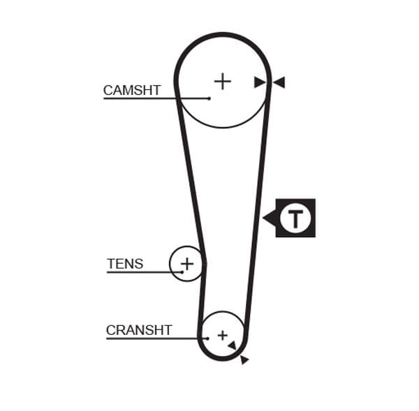 Curea de distributie GATES RPM Racing Timing Belt T235RB
