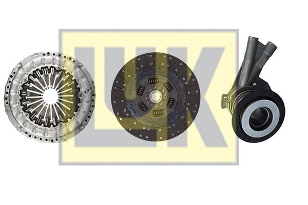 Set ambreiaj Schaeffler LuK RepSet Pro 640 3014 33