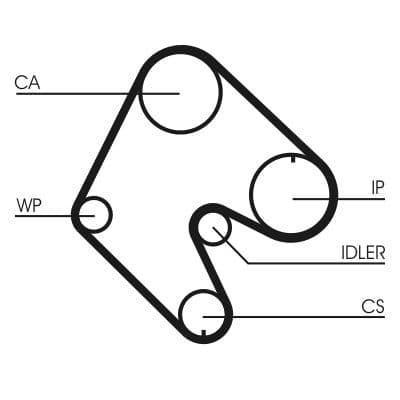 Curea de distributie CONTINENTAL CTAM CT540