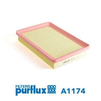 Filtru aer PURFLUX A1174