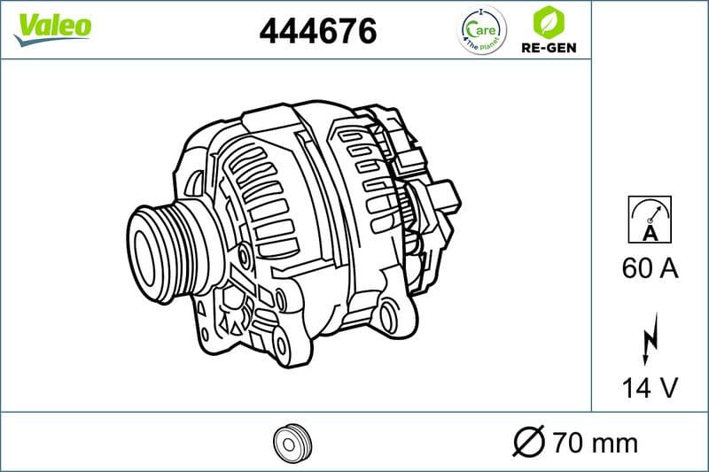 Generator / Alternator VALEO RE-GEN REMANUFACTURED 444676