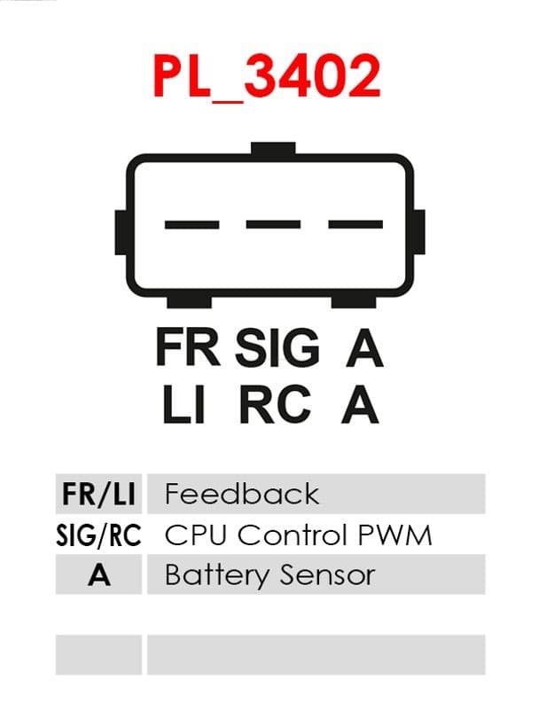 Regulator, alternator