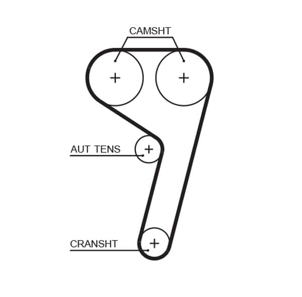 Set curea de distributie GATES K035669XS