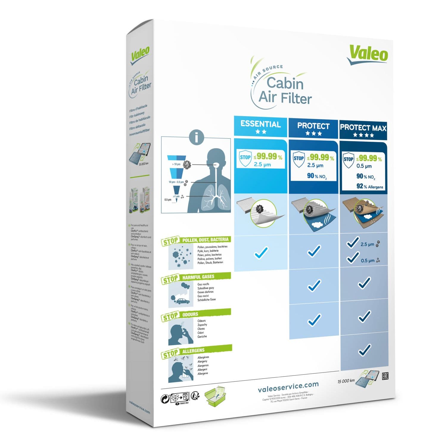 Filtru habitaclu VALEO 698796