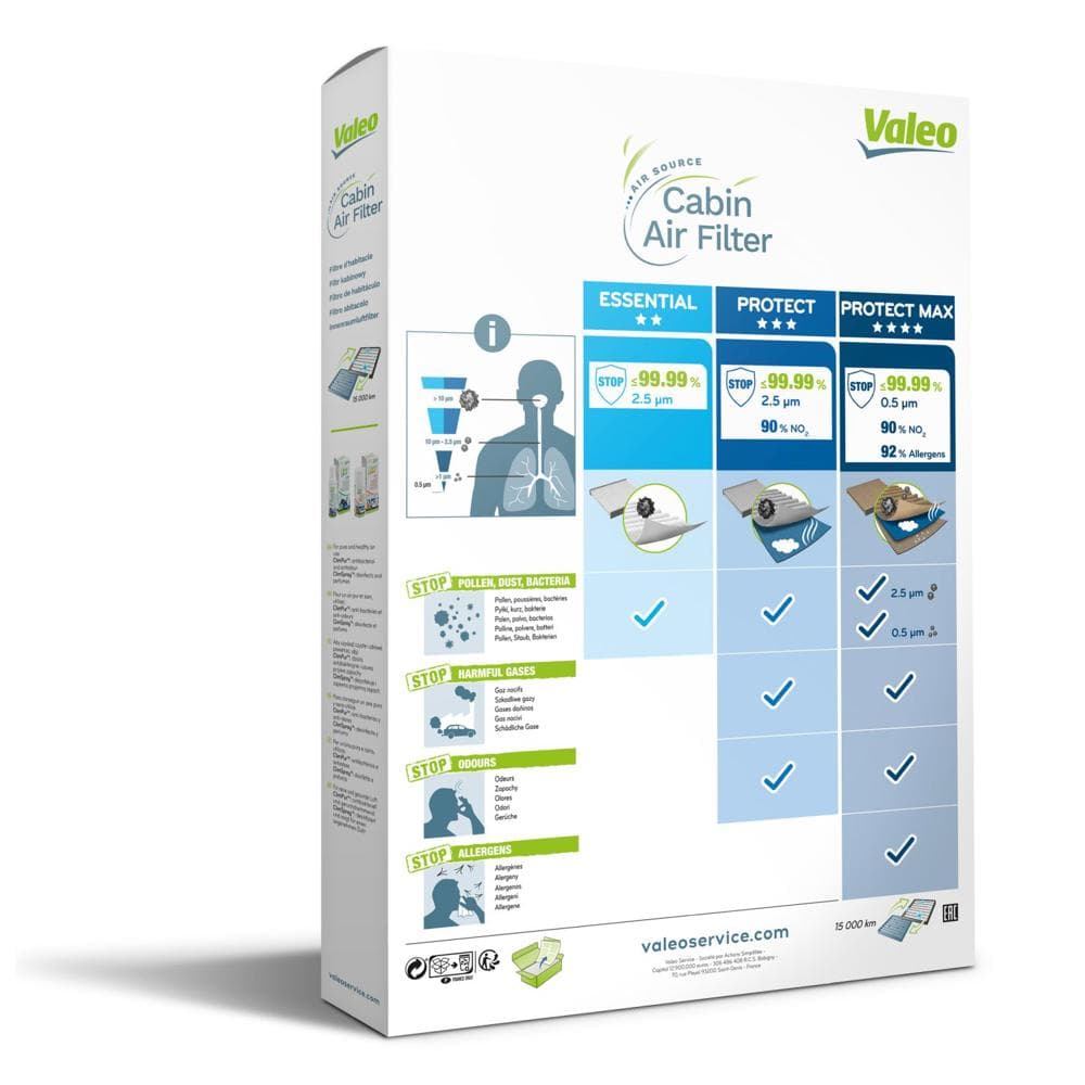 Filtru habitaclu VALEO 715808