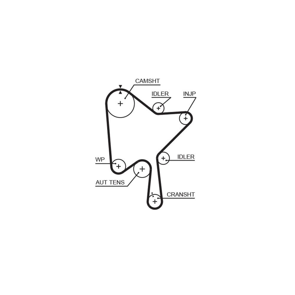 Set pompa apa + curea dintata GATES KP15686XS-1