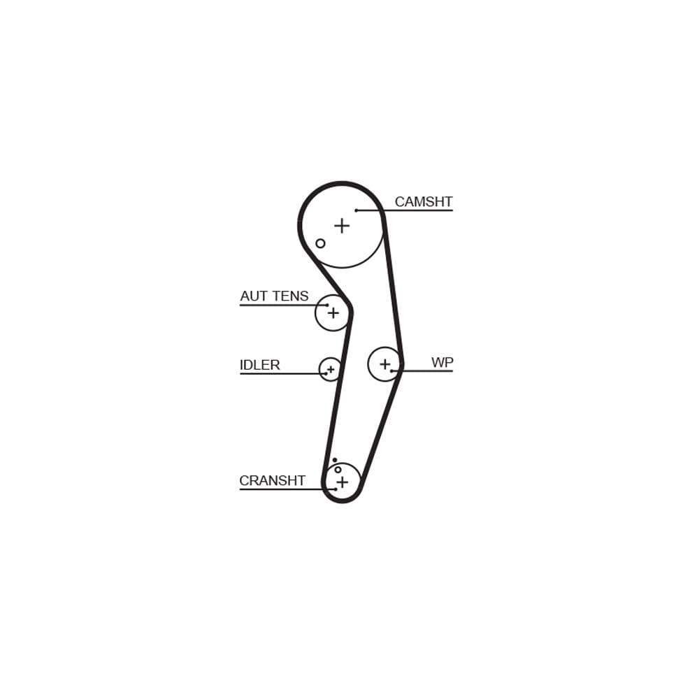 Set pompa apa + curea dintata GATES KP55569XS-4