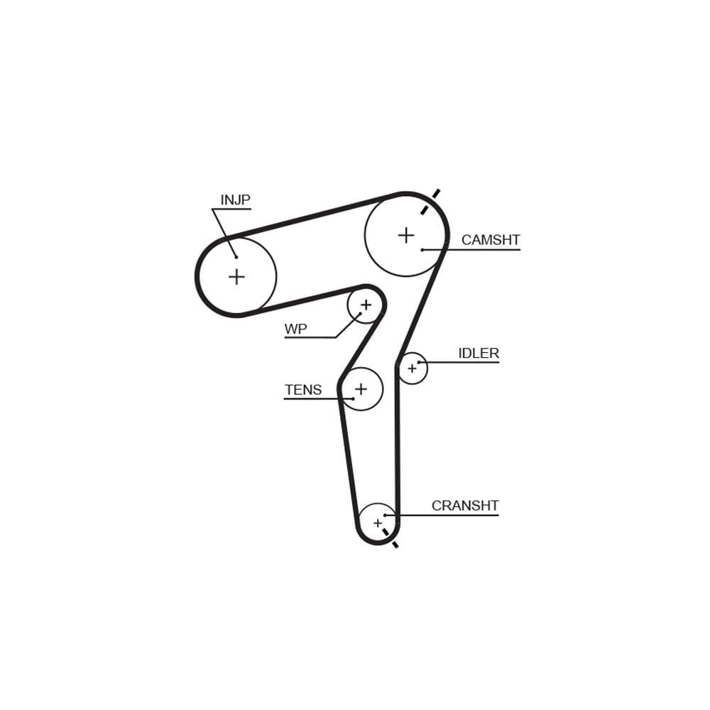 Set pompa apa + curea dintata GATES KP25650XS