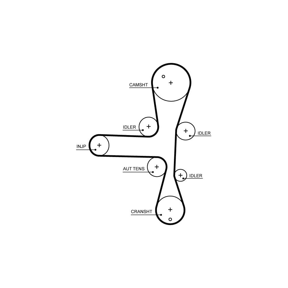 Curea de distributie GATES 5701XS