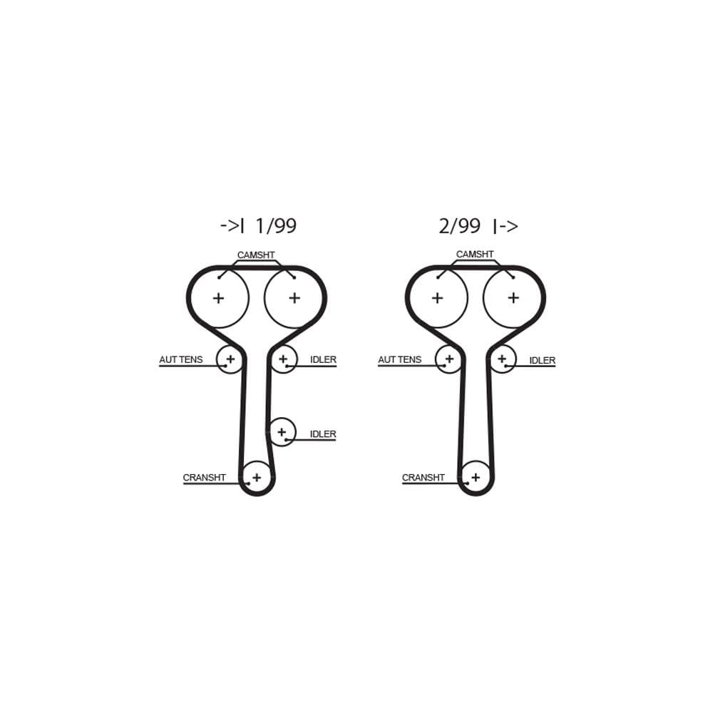 Set curea de distributie GATES K025508XS