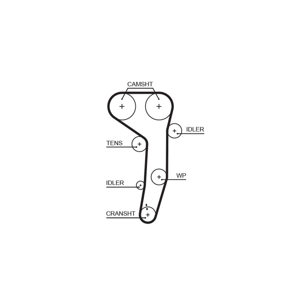Curea de distributie GATES 5607XS