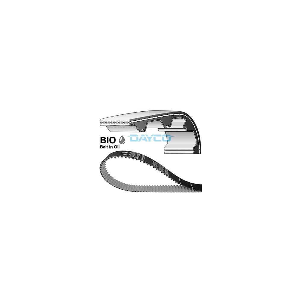 Curea de distributie DAYCO 941121