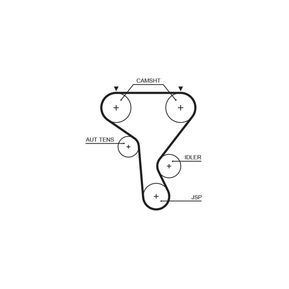 Curea de distributie GATES 5573XS