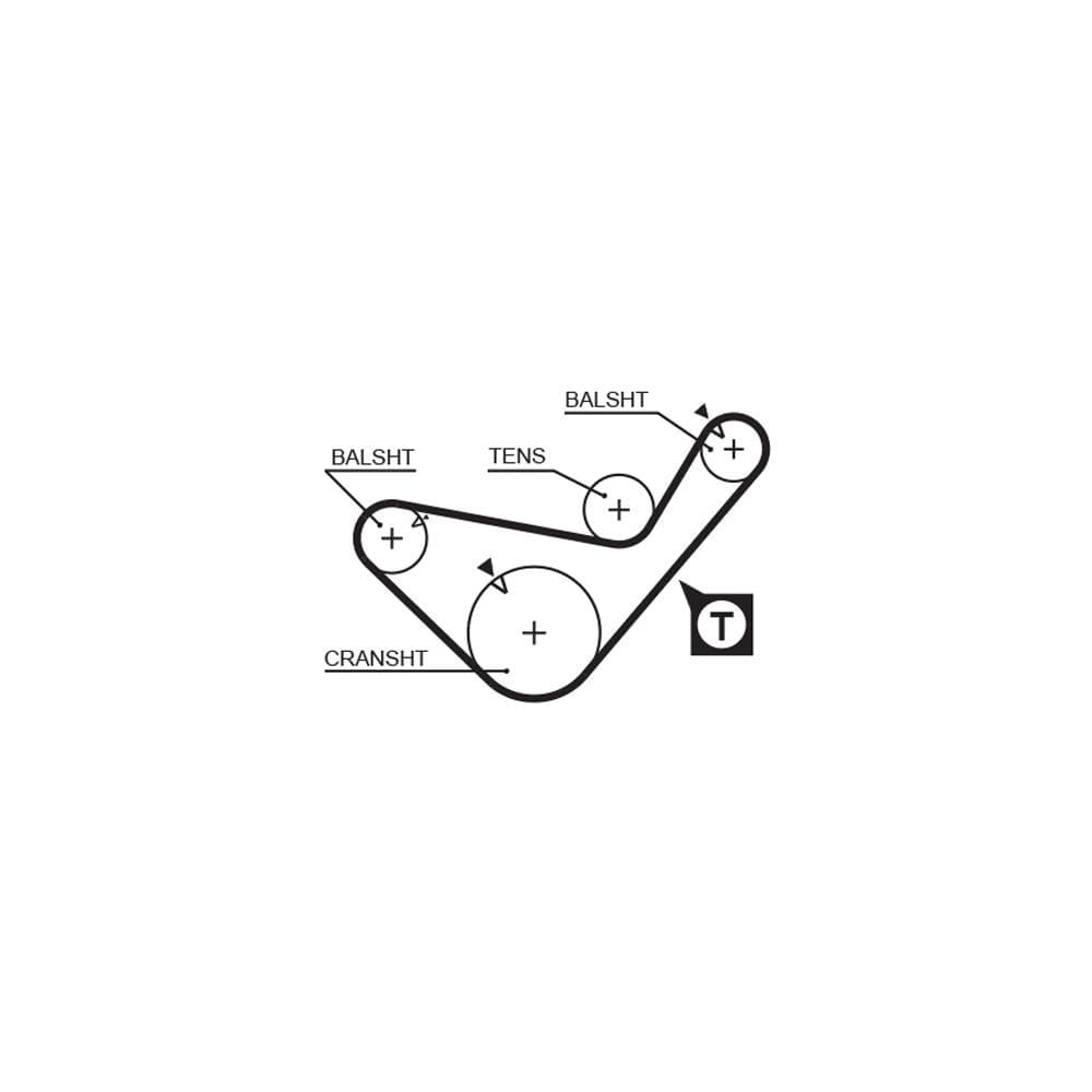 Set curea de distributie GATES K015641XS