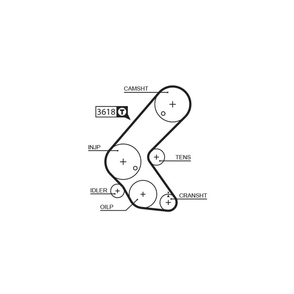 Set curea de distributie GATES K025563XS