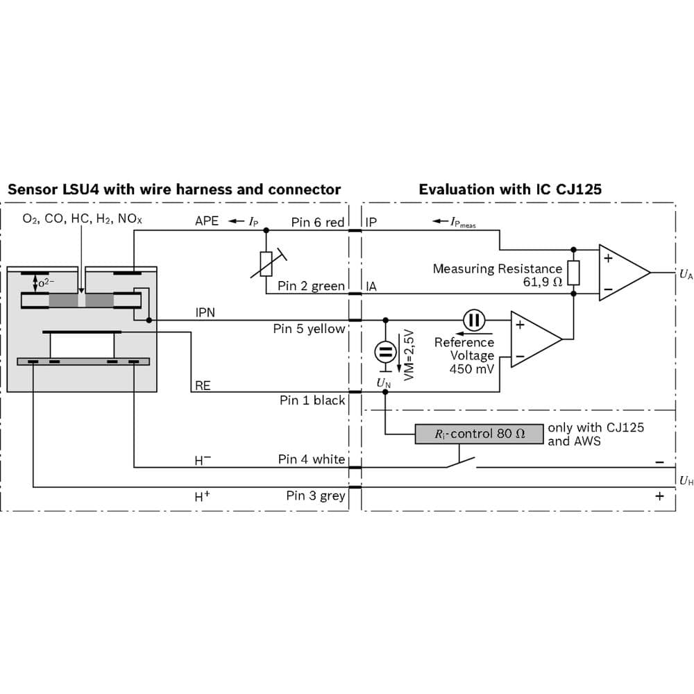 Sonda Lambda BOSCH 0 258 017 025