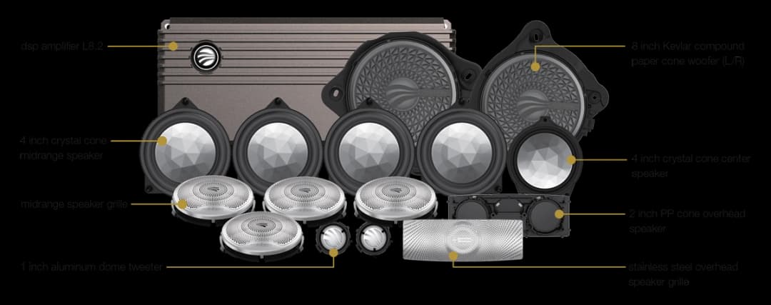 Pachet sistem audio Plug&Play Rainbow MB/E/100FS.RE dedicat Mercedes Benz E-Class 2021-2023 + Amplificator DSP 200 W