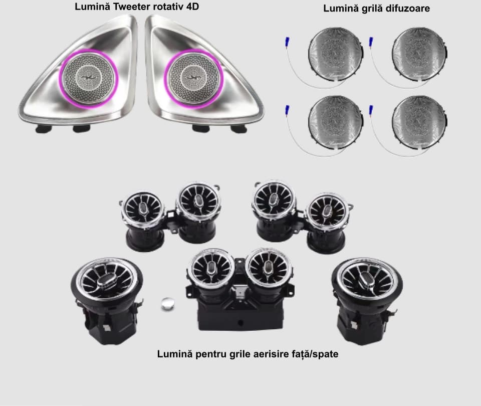 Lumini ambientale dedicate Mercedes-Benz E CLASS W213 2017-2023, RGB Acrilice 14 in 1 Statice cu efect RGB, Control din Aplicatie Bluetooth / Buton