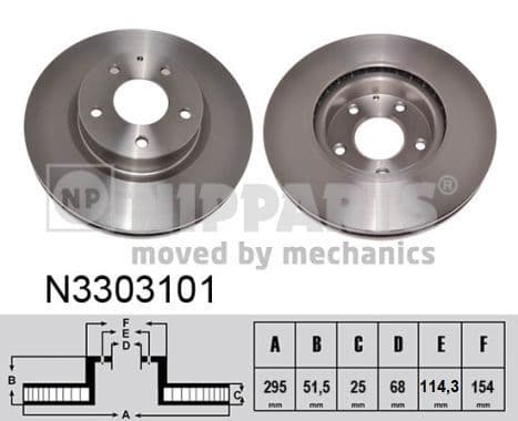 Disc frana NIPPARTS N3303101
