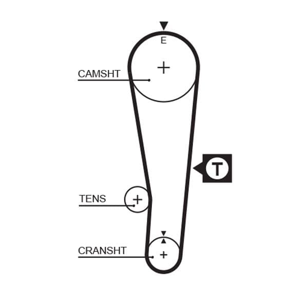 Curea de distributie GATES PowerGrip™ 5382XS