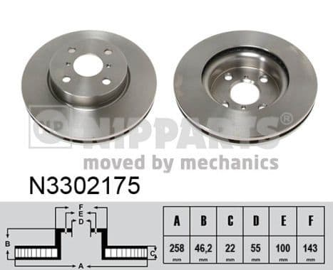 Disc frana NIPPARTS N3302175
