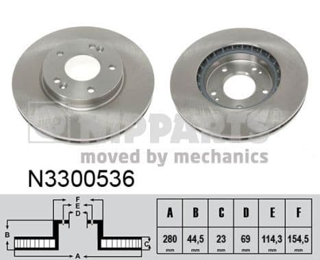 Disc frana NIPPARTS N3300536