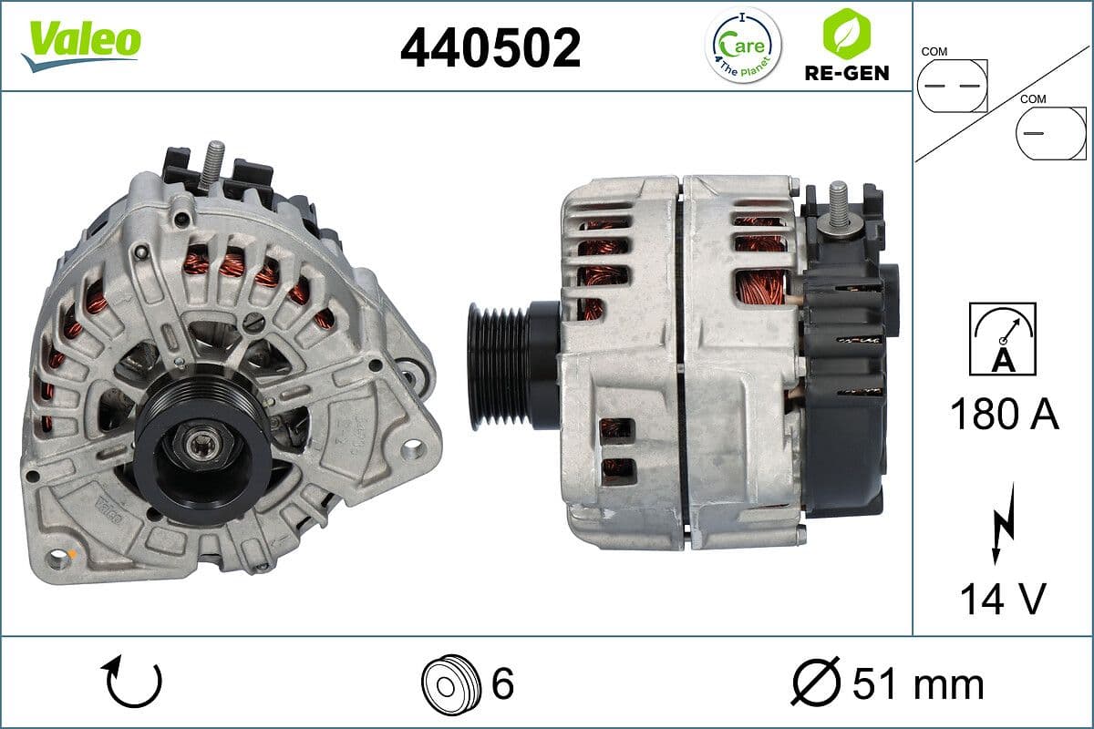Generator / Alternator VALEO 440502