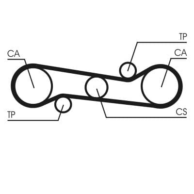 Curea de distributie CONTINENTAL CTAM CT581