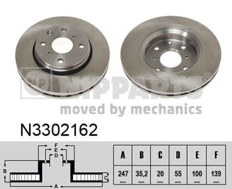 Disc frana NIPPARTS N3302162