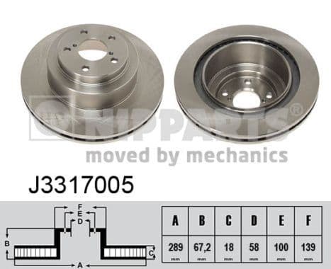 Disc frana NIPPARTS J3317005