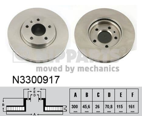 Disc frana NIPPARTS N3300917