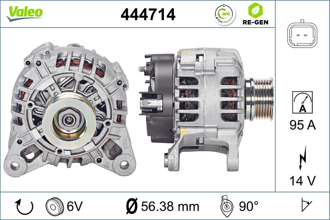 Generator / Alternator VALEO RE-GEN REMANUFACTURED 444714