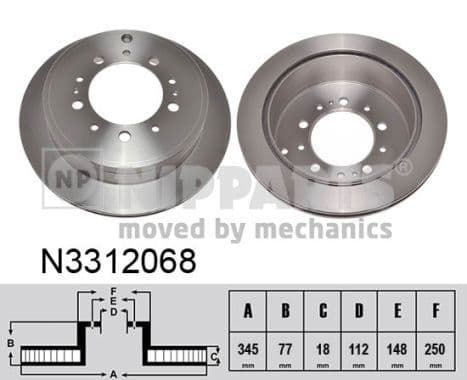 Disc frana NIPPARTS N3312068