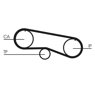 Curea de distributie CONTINENTAL CTAM CT933