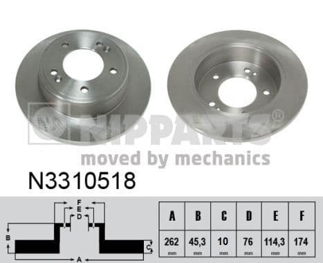 Disc frana NIPPARTS N3310518