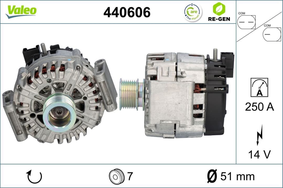 Generator / Alternator VALEO 440606