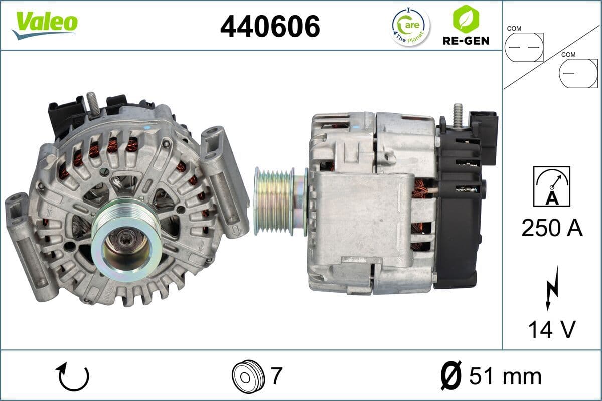 Generator / Alternator VALEO 440606