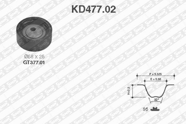 Set curea de distributie SNR KD477.02