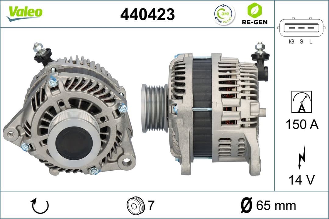 Generator / Alternator VALEO 440423