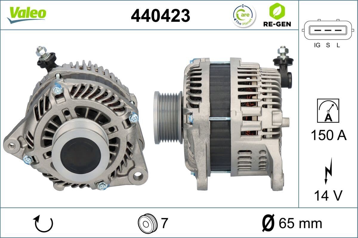 Generator / Alternator VALEO 440423