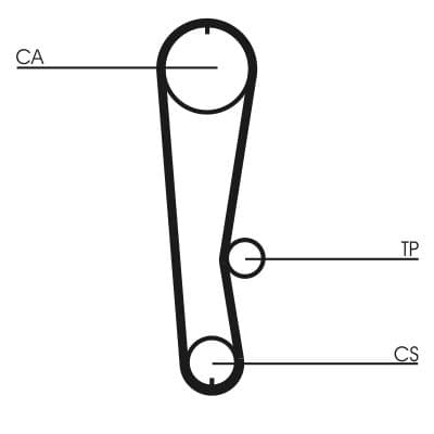 Curea de distributie CONTINENTAL CTAM CT936