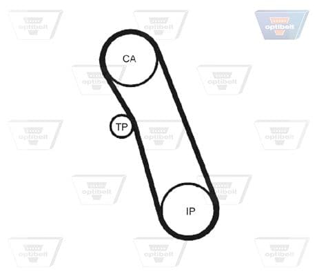 Curea de distributie OPTIBELT ZRK 1093